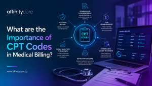 CPT codes in medical billing