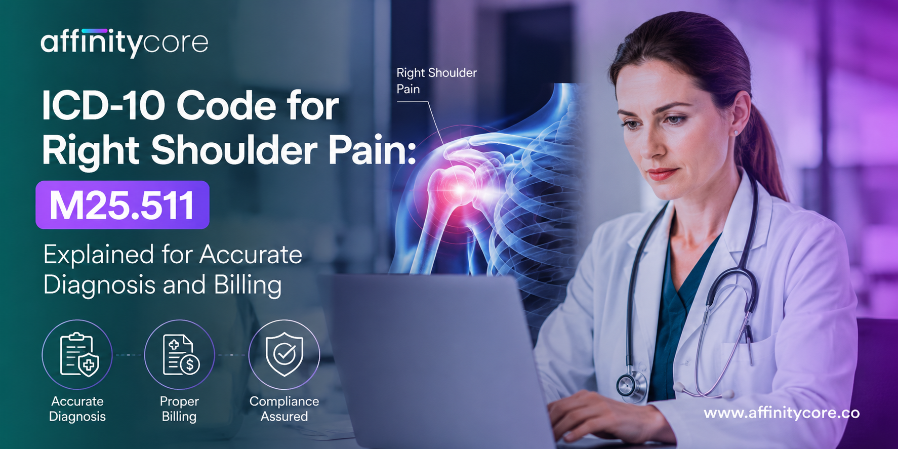 Right Shoulder Pain medical billing code